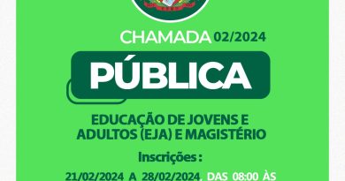 CLASSIFICAÇÃO FINAL – Chamada Pública 02/2024 – Educação de Jovens e Adultos (EJA) e Magistério